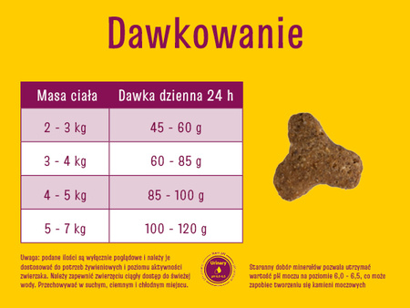  JOSERA JosiCat Classic Sterilized 15+3kg