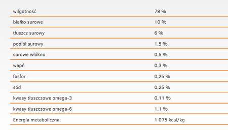 CALIBRA Cat Adult Life Chicken 24x200g
