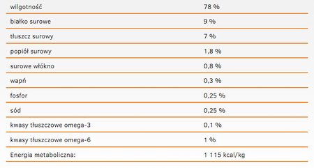 CALIBRA Dog Life Adult Turkey with apples 6x400g