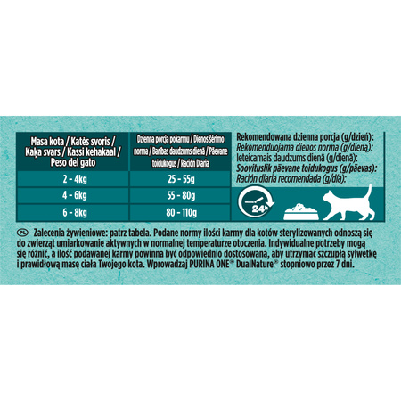PURINA ONE® DualNature® URI-BALANCE Sterilized with Cranberry, Ingredient No. 1 Salmon