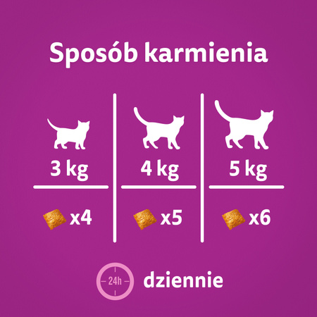 WHISKAS Healthy Glow 45g – cat treat with chicken