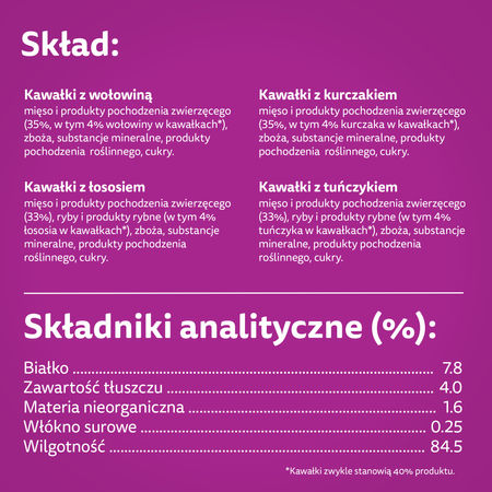 WHISKAS Adult pouches 40 x 85 g Mix of Flavours - wet food for adult cats, in jelly (pieces with: beef, chicken, salmon, tuna)