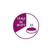 JOSERA Mini Salmon & Chicken 5x900g