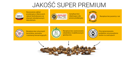 JOSERA Medi/Maxi Chicken &amp; Sweet Potato