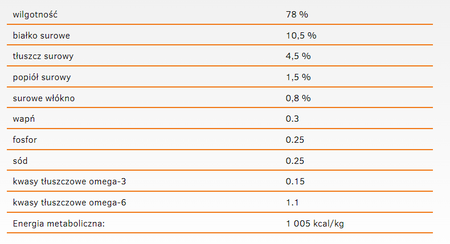 CALIBRA Cat Life Sterilised Turkey 12x200g