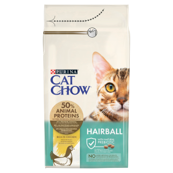 NO PORK Purina Cat Chow Special Care Hairball Control 1.5kg