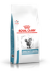 no pork ROYAL CANIN Sensitivity Control 400g