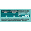 PURINA ONE® DualNature® URI-BALANCE Sterilized with Cranberry, Ingredient No. 1 Salmon