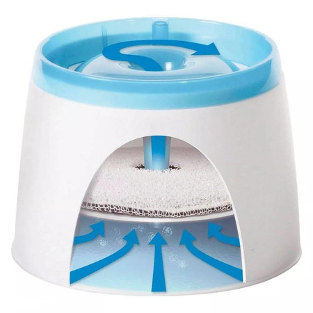 CATIT Small Fresh Clear Water Fountain for Cats 2l