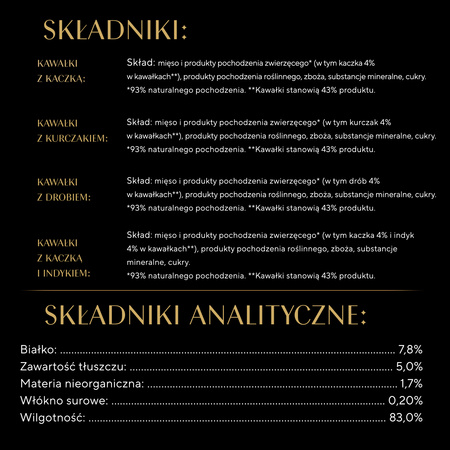  SHEBA Selection Select Slices Poultry Flavours pouches  40x85g 