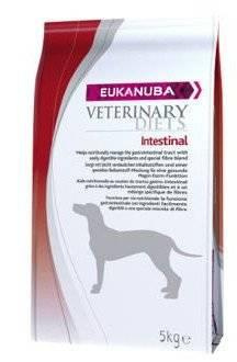 no pork Eukanuba Intestinal Dog 5kg
