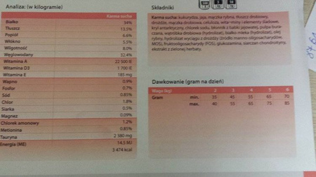 TROVET UCD Urinary Calm Diet (for cats) 10kg