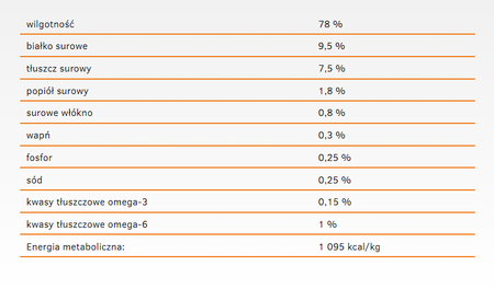 CALIBRA Dog Life Puppy &amp; Junior Lamb with rice 400g