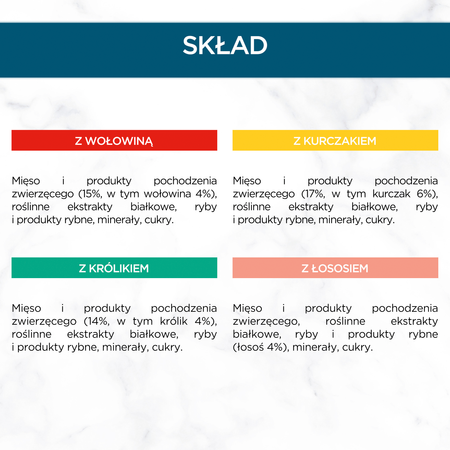 Purina Gourmet Perle Cat Food 60x85g