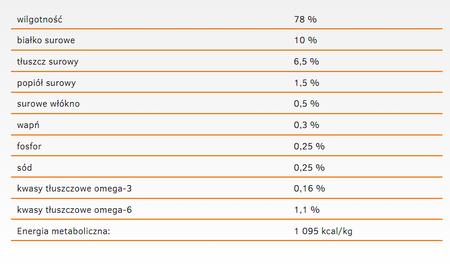CALIBRA Cat Adult Life Salmon 24x200g