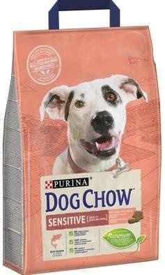 no pork Purina Dog Chow Sensitive Adult with Salmon 2.5kg