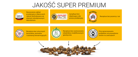 	 JOSERA Junior Kids 12,5kg