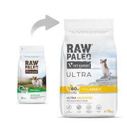 Vetexpert RAW PALEO ULTRA TURKEY ADULT MINI 8KG