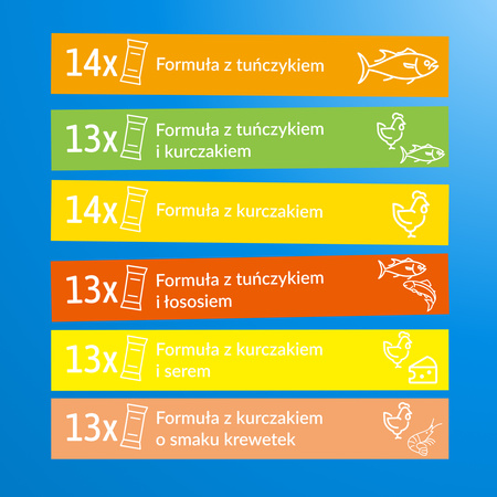 INABA Churu for cats - mix with tuna and chicken 2x(80x14g)