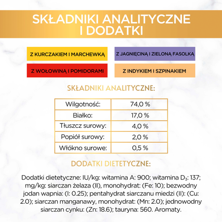 Purina Gourmet Gold Cat Food Savoury Cake 48 x 85 g