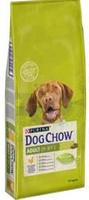 Purina Dog Chow Adult with Chicken 14kg