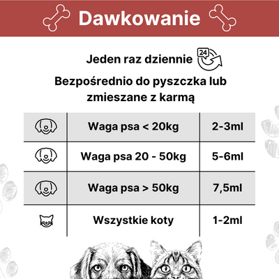 Lab-v Arthrohard 500ml Joint support supplement for dogs and cats