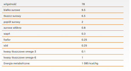CALIBRA Dog Life Adult Duck with Rice 6x400g