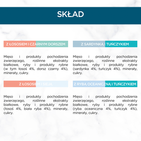 GOURMET Perle food for adult cats Meat Duet 4x85g