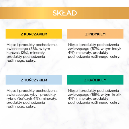 Purina Gourmet Gold Cat Food 48 x 85 g