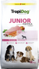 no pork Tropidog Premium Junior Turkey with Rice 12kg