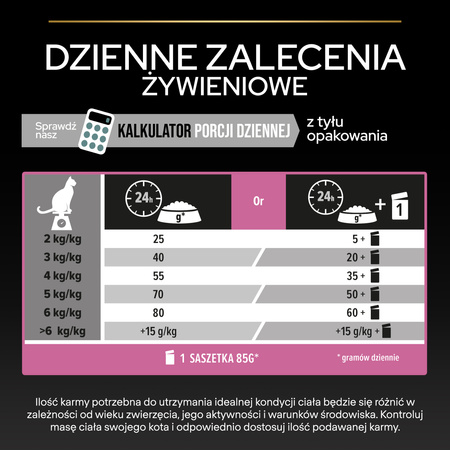 PRO PLAN Delicate Digestion Cat Food Rich in Turkey 1.5kg