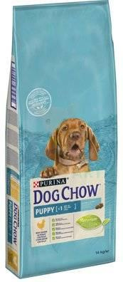 Purina Dog Chow Puppy with Chicken 14kg