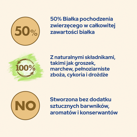 PURINA Cat Chow Sterilised Food with turkey 1.5kg