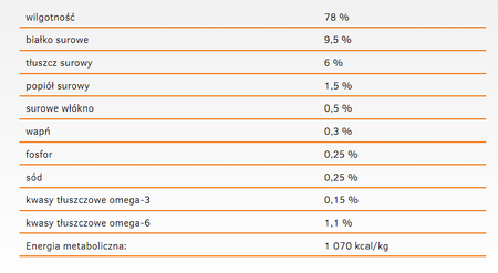 CALIBRA Cat Adult Life Beef 200g