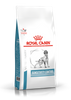 no pork ROYAL CANIN Sensitivity Control 14kg