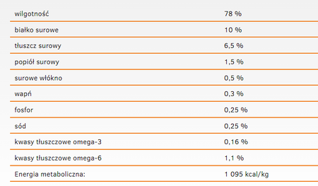 CALIBRA Cat Life Sensitive Rabbit 6x200g