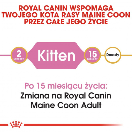 ROYAL CANIN Maine Coon Kitten 2kg dry food for kittens, up to 15 months, Maine coon breed
