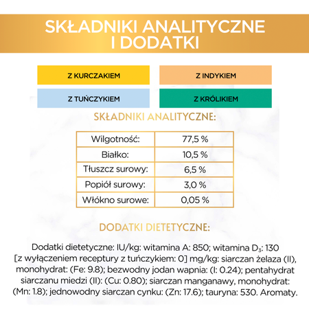 Purina Gourmet Gold Cat Food 48 x 85 g