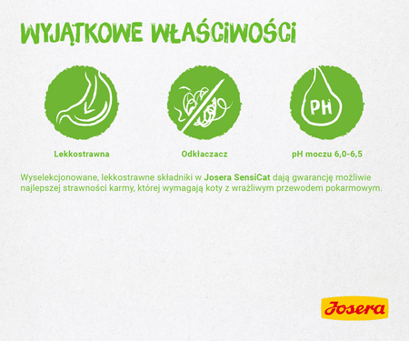 JOSERA SensiCat 10+1kg