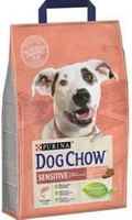 no pork Purina Dog Chow Sensitive Adult with Salmon 2.5kg