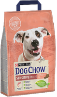 NO PORK Purina Dog Chow Sensitive Adult with Salmon 14kg