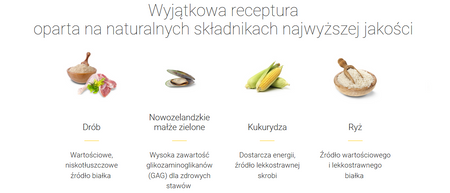 	 JOSERA Junior Kids 12.5 kg