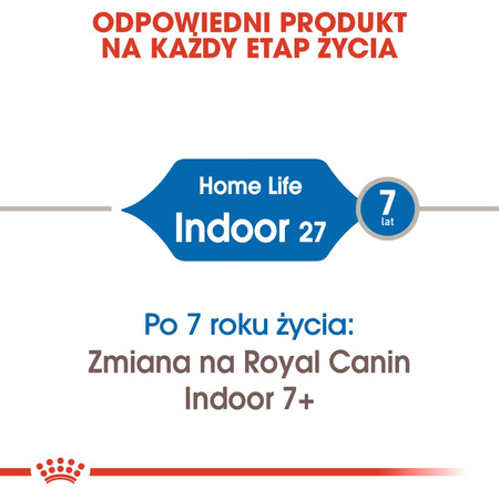 ROYAL CANIN Indoor 27 4kg dry food for indoor-only cats