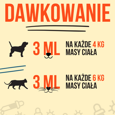 Lab-V 100% Salmon Oil for Dogs and Cats of All Ages 1000 ml Cold-pressed