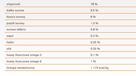 CALIBRA Dog Life Adult Wild boar with cranberries 400g