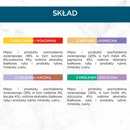 GOURMET Perle food for adult cats Meat Duet 4x85g