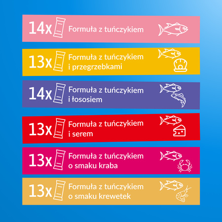 INABA Churu for cats - mix with tuna 2x(80x14g)