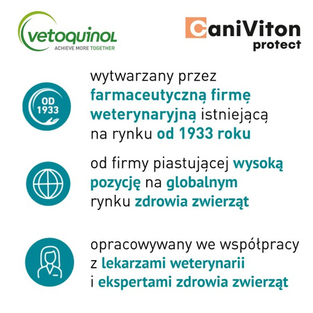 VETOQUINOL Caniviton Protect Dog Food Supplement 30 tablets