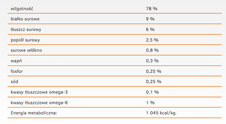 CALIBRA Dog Life Adult Chicken with rice 6x400g