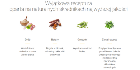 no pork Josera Daily Cat 400g